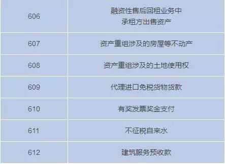 3月1日起不能收藏個(gè)人收藏碼了嗎？我要注冊(cè)個(gè)體戶才能收錢嗎？